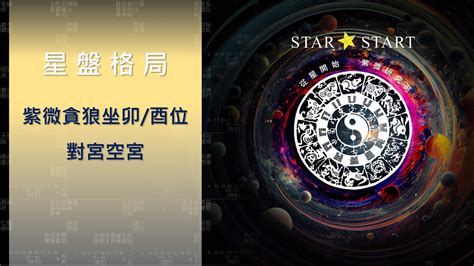 身宮 貪狼|紫微14主星：認識貪狼星 命坐貪狼的命盤 